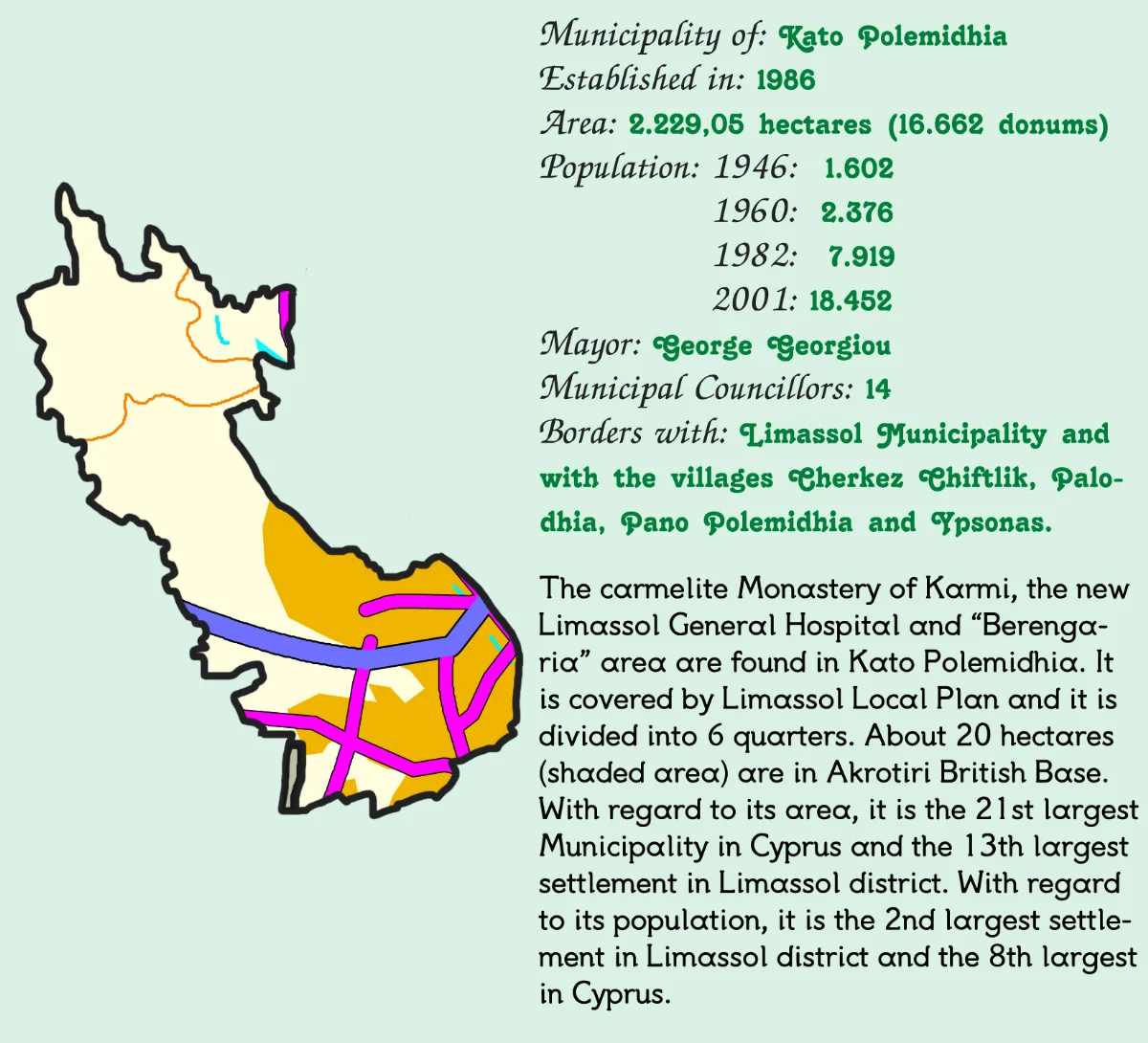Kato Polemidia