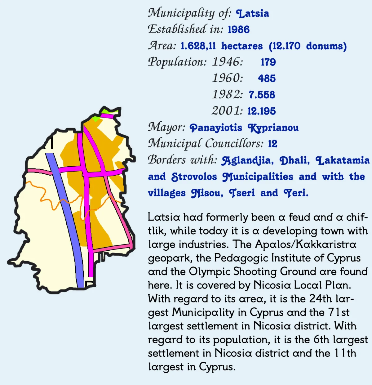 Latsia
